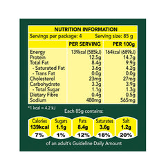 El-Dina Chicken Cheese Meat Loaf Nutritional Values