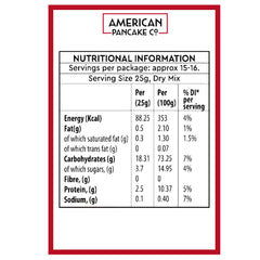 Pancakes Nutritional value